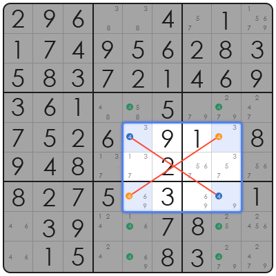 sudoku vip 6x6